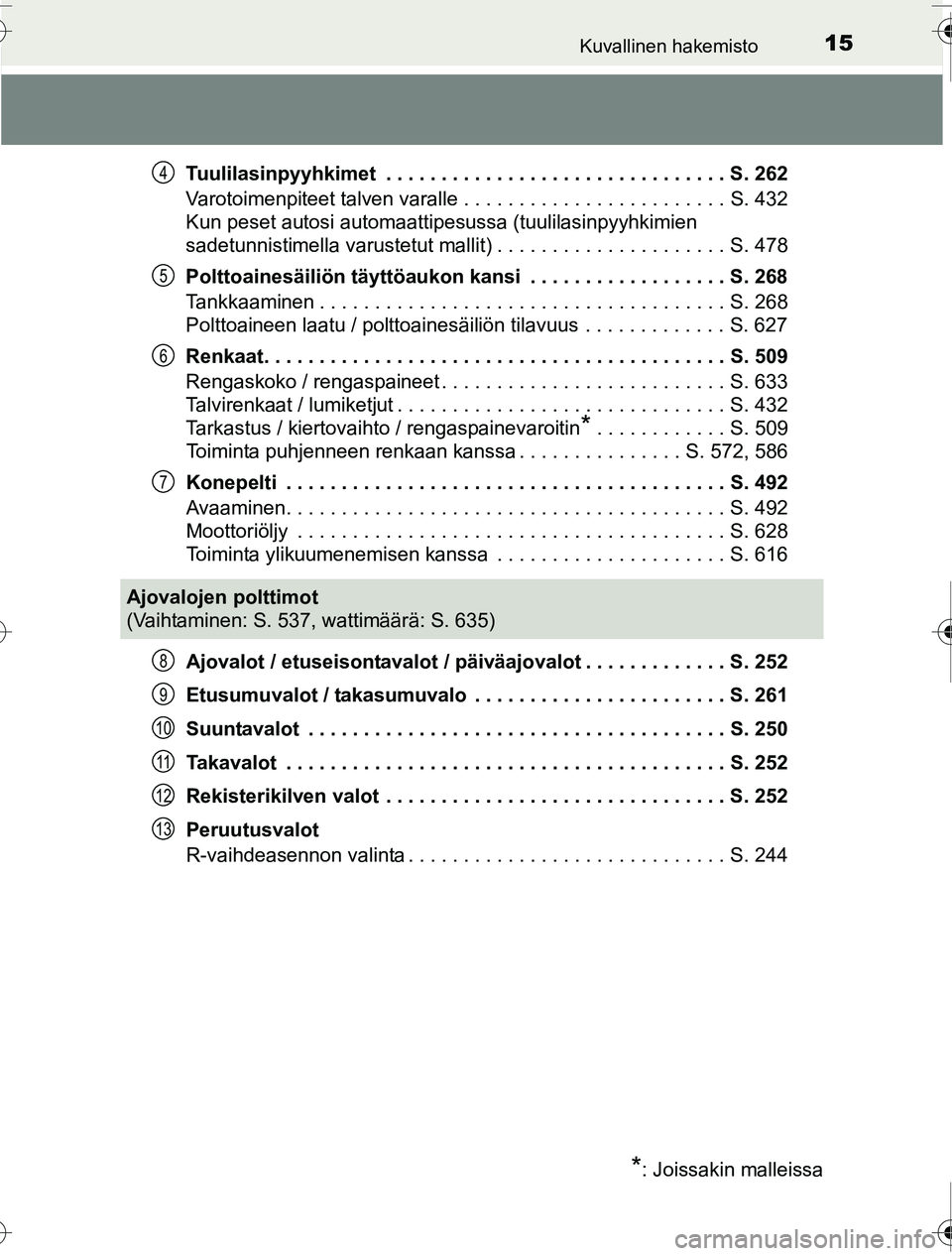 TOYOTA PRIUS 2016 Omistajan Käsikirja (in Finnish) 15Kuvallinen hakemisto
OM47A31FITuulilasinpyyhkimet . . . . . . . . . . . . . . . . . . . . . . . . . . . . . . . S. 262
Varotoimenpiteet talven varalle . . . . . . . . . . . . . . . . . . . . . . . TOYOTA PRIUS 2016 Omistajan Käsikirja (in Finnish) 15Kuvallinen hakemisto
OM47A31FITuulilasinpyyhkimet . . . . . . . . . . . . . . . . . . . . . . . . . . . . . . . S. 262
Varotoimenpiteet talven varalle . . . . . . . . . . . . . . . . . . . . . . .