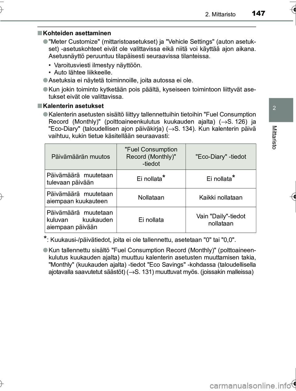 TOYOTA PRIUS 2016 Omistajan Käsikirja (in Finnish) 1472. Mittaristo
2
Mittaristo
OM47A31FI
■Kohteiden asettaminen
●"Meter Customize" (mittaristoasetukset) ja "Vehicle Settings" (auton asetuk-
set) -asetuskohteet eivät ole valittavissa eikä niit TOYOTA PRIUS 2016 Omistajan Käsikirja (in Finnish) 1472. Mittaristo
2
Mittaristo
OM47A31FI
■Kohteiden asettaminen
●"Meter Customize" (mittaristoasetukset) ja "Vehicle Settings" (auton asetuk-
set) -asetuskohteet eivät ole valittavissa eikä niit