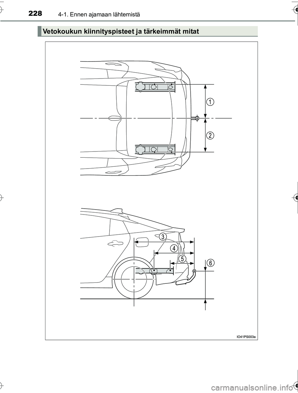 TOYOTA PRIUS 2016  Omistajan Käsikirja (in Finnish) 2284-1. Ennen ajamaan lähtemistä
OM47A31FI
Vetokoukun kiinnityspisteet ja tärkeimmät mitat
OM47A31FI.book  Page 228  Friday, July 22, 2016  3:46 PM 