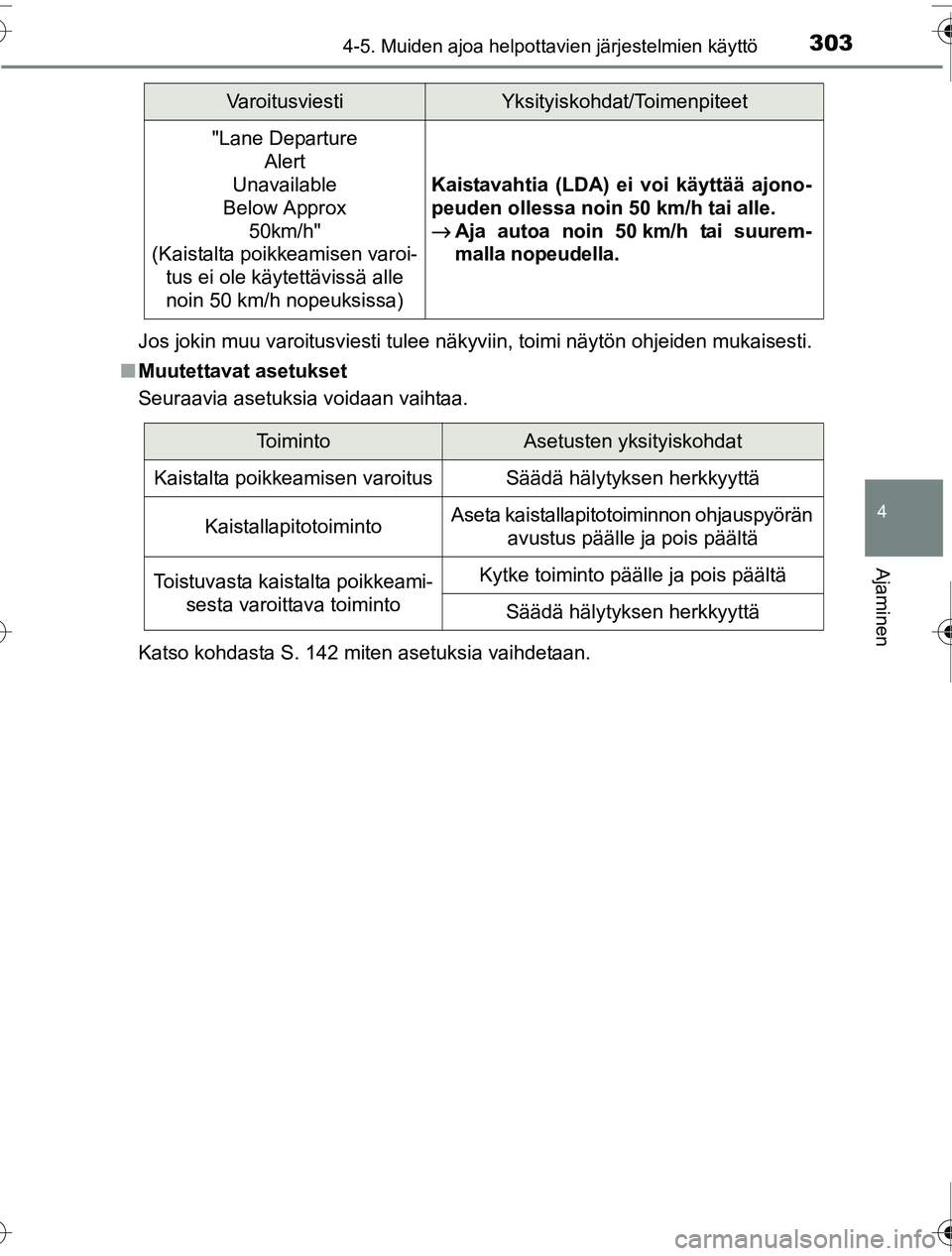 TOYOTA PRIUS 2016  Omistajan Käsikirja (in Finnish) 3034-5. Muiden ajoa helpottavien järjestelmien käyttö
4
Ajaminen
OM47A31FIJos jokin muu varoitusviesti tulee näkyviin, toimi näytön ohjeiden mukaisesti.
■ Muutettavat asetukset
Seuraavia asetu