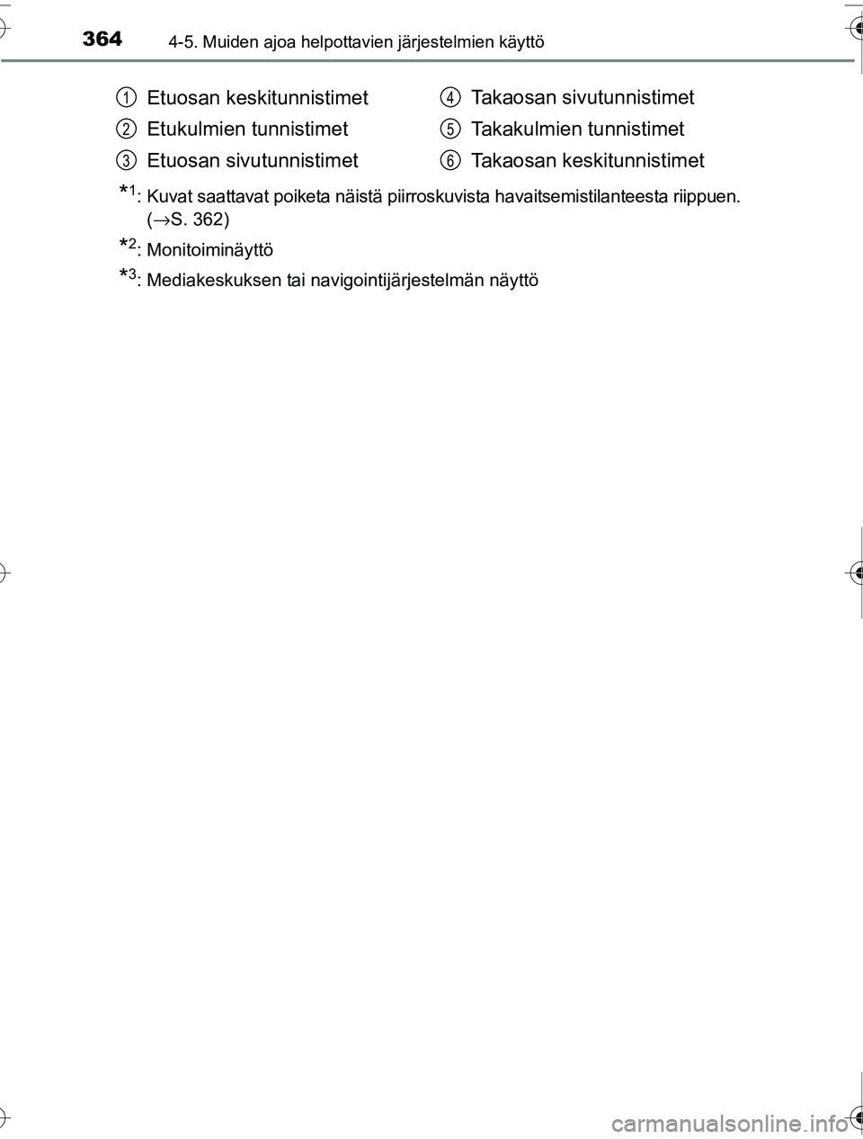 TOYOTA PRIUS 2016  Omistajan Käsikirja (in Finnish) 3644-5. Muiden ajoa helpottavien järjestelmien käyttö
OM47A31FI
*1: Kuvat saattavat poiketa näistä piirroskuvista havaitsemistilanteesta riippuen.(→S. 362)
*2: Monitoiminäyttö
*3: Mediakeskuk