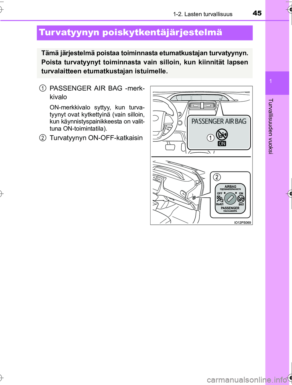 TOYOTA PRIUS 2016  Omistajan Käsikirja (in Finnish) 451-2. Lasten turvallisuus
1
Turvallisuuden vuoksi
OM47A31FI
Tur vatyynyn poiskytkentäjärjestelmä
PASSENGER AIR BAG -merk-
kivalo
ON-merkkivalo syttyy, kun turva-
tyynyt ovat kytkettyinä (vain sil