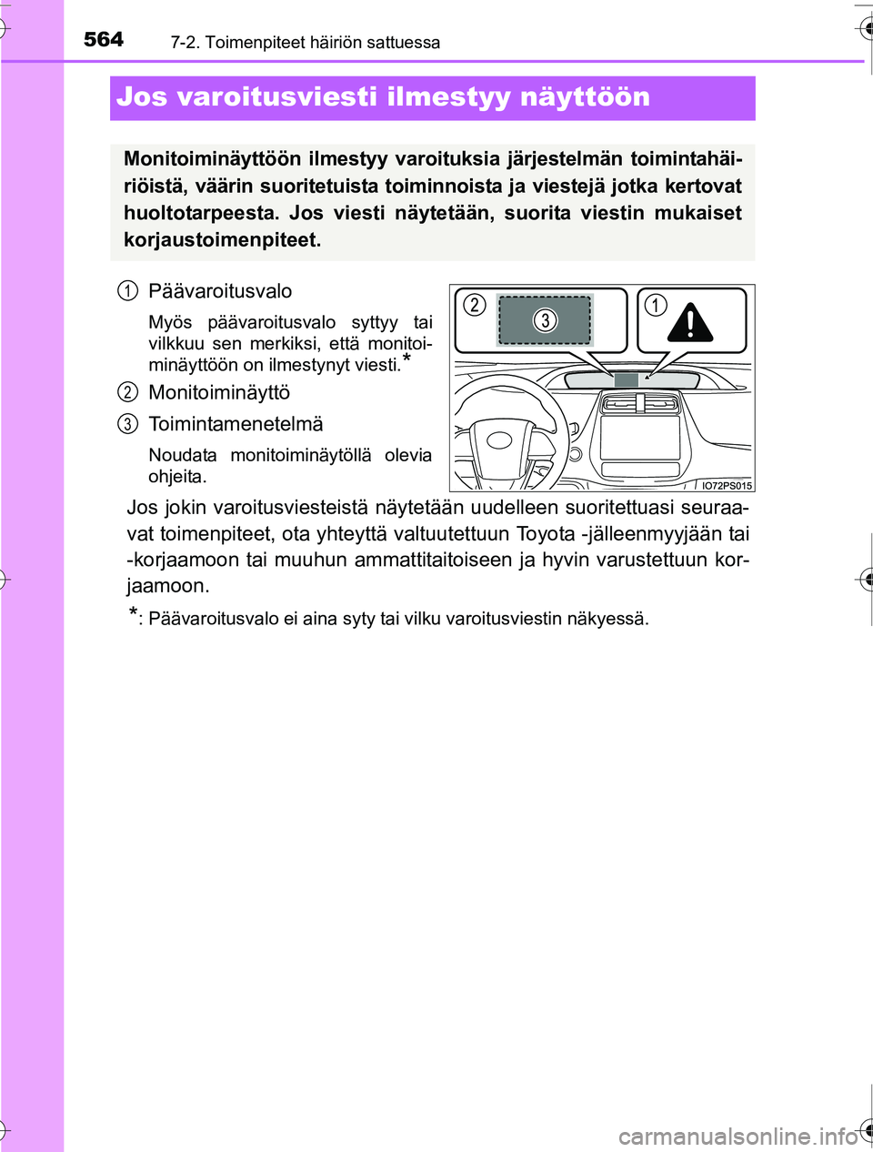 TOYOTA PRIUS 2016  Omistajan Käsikirja (in Finnish) 5647-2. Toimenpiteet häiriön sattuessa
OM47A31FI
Jos varoitusviesti ilmestyy näyttöön
Päävaroitusvalo
Myös päävaroitusvalo syttyy tai
vilkkuu sen merkiksi, että monitoi-
minäyttöön on il