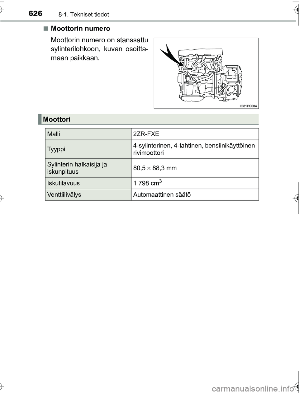 TOYOTA PRIUS 2016  Omistajan Käsikirja (in Finnish) 6268-1. Tekniset tiedot
OM47A31FI■
Moottorin numero
Moottorin numero on stanssattu
sylinterilohkoon, kuvan osoitta-
maan paikkaan.
Moottori
Malli2ZR-FXE
Tyyppi4-sylinterinen, 4-tahtinen, bensiinikä