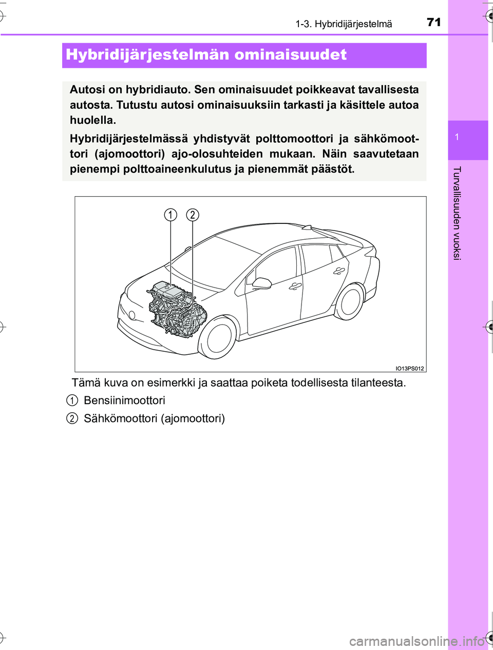 TOYOTA PRIUS 2016  Omistajan Käsikirja (in Finnish) 71
1
1-3. Hybridijärjestelmä
OM47A31FI
Turvallisuuden vuoksi
Hybridijärjestelmän ominaisuudet
Tämä kuva on esimerkki ja saattaa poiketa todellisesta tilanteesta.Bensiinimoottori
Sähkömoottori 