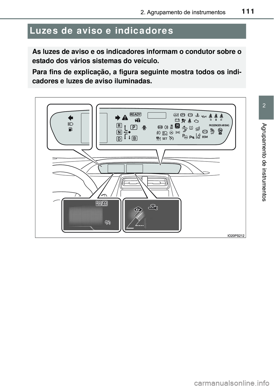 TOYOTA PRIUS 2015  Manual de utilização (in Portuguese) 111
2
2. Agrupamento de instrumentos
Agrupamento de instrumentos
Luzes de aviso e indicadores
As luzes de aviso e os indicadores informam o condutor sobre o
estado dos vários sistemas do veículo.
Pa
