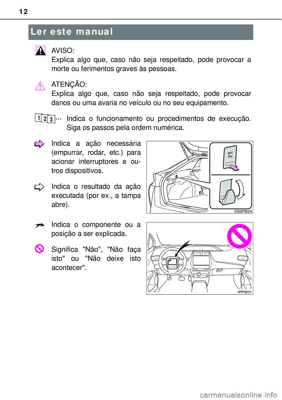 TOYOTA PRIUS 2015  Manual de utilização (in Portuguese) 12
Ler este manual
AV I S O :  
Explica algo que, caso não seja respeitado, pode provocar a
morte ou ferimentos graves às pessoas.
ATENÇÃO:
Explica algo que, caso não seja respeitado, pode provoc