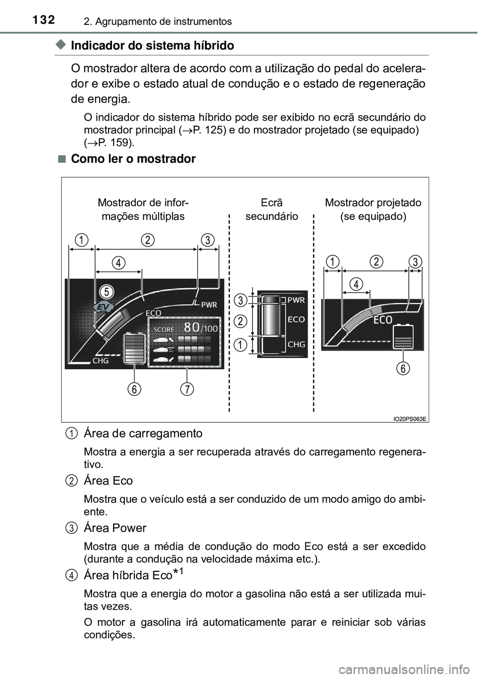 TOYOTA PRIUS 2015  Manual de utilização (in Portuguese) 1322. Agrupamento de instrumentos
uIndicador do sistema híbrido
O mostrador altera de acordo com a utilização do pedal do acelera-
dor e exibe o estado atual de condução e o estado de regeneraç
