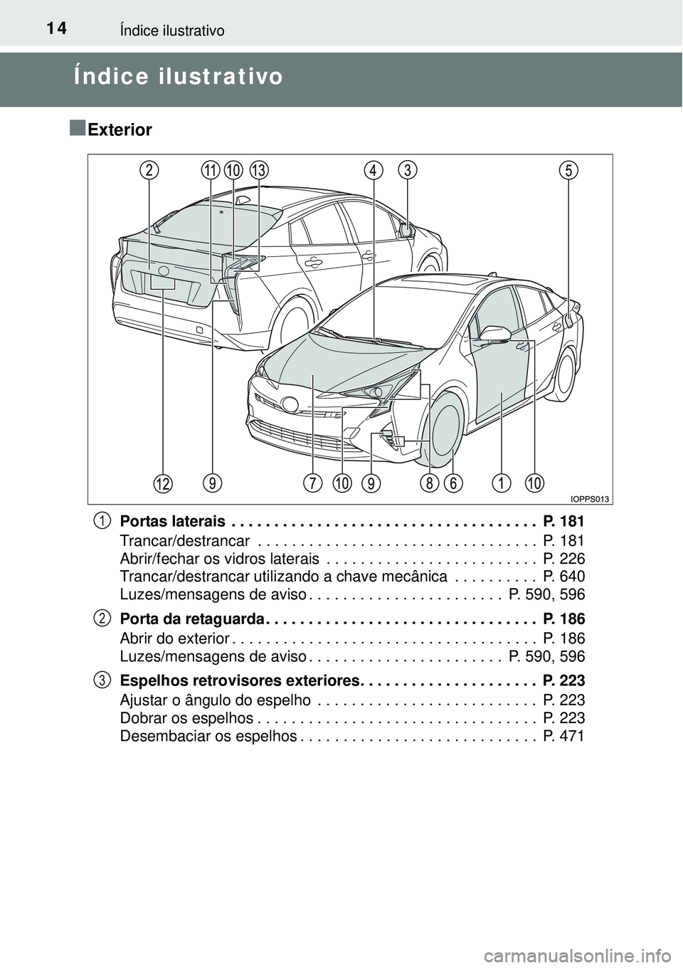 TOYOTA PRIUS 2015  Manual de utilização (in Portuguese) 14Índice ilustrativo
Índice ilustrativo
n
Exterior
Portas laterais  . . . . . . . . . . . . . . . . . . . . . . . . . . . . . . . . . . . .  P. 181
Trancar/destrancar  . . . . . . . . . . . . . . . 