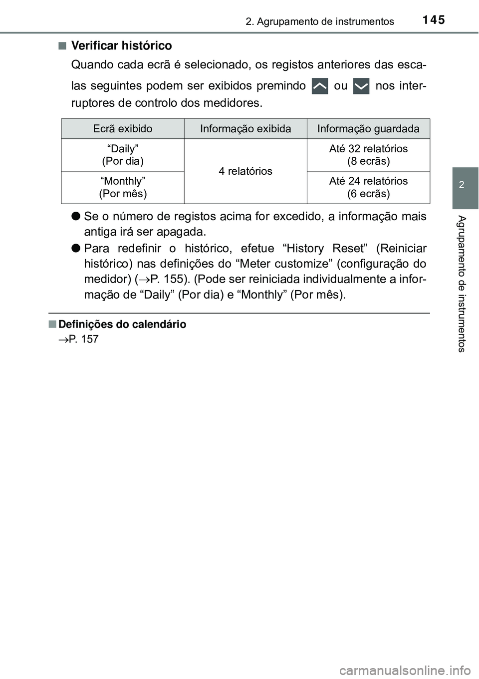 TOYOTA PRIUS 2015  Manual de utilização (in Portuguese) 1452. Agrupamento de instrumentos
2
Agrupamento de instrumentos
nVerificar histórico
Quando cada ecrã é selecionado, os registos anteriores das esca-
las seguintes podem ser exibidos premindo   ou 
