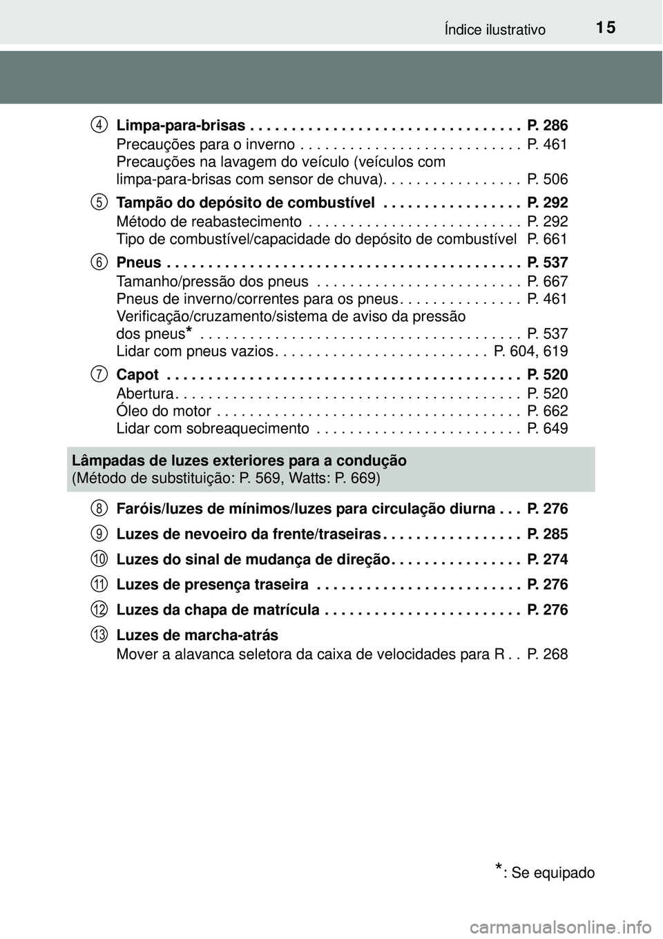 TOYOTA PRIUS 2015  Manual de utilização (in Portuguese) 15Índice ilustrativo
Limpa-para-brisas . . . . . . . . . . . . . . . . . . . . . . . . . . . . . . . . .  P. 286
Precauções para o inverno . . . . . . . . . . . . . . . . . . . . . . . . . . .  P. 