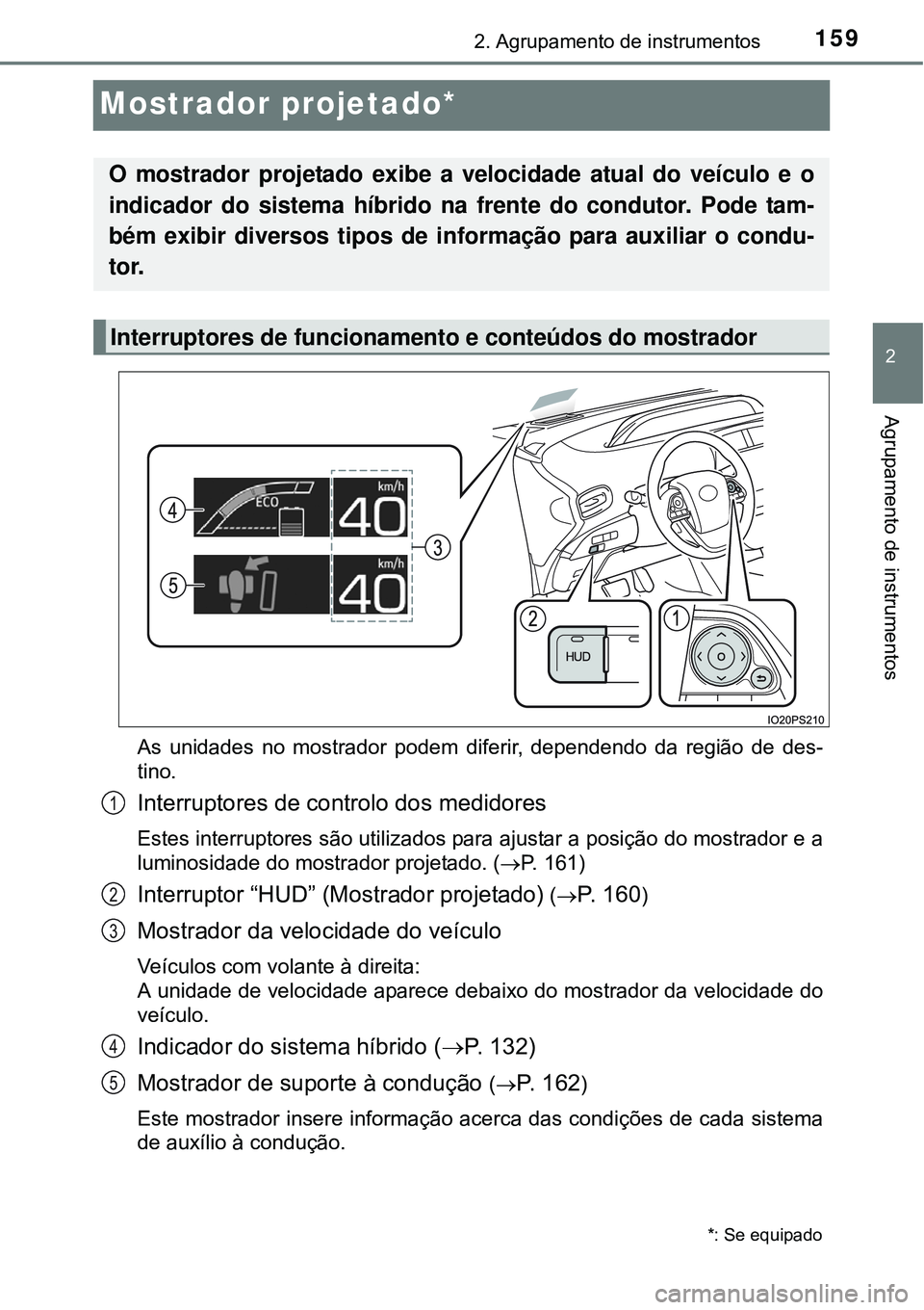 TOYOTA PRIUS 2015  Manual de utilização (in Portuguese) 159
2
2. Agrupamento de instrumentos
Agrupamento de instrumentos
Mostrador projetado*
As unidades no mostrador podem diferir, dependendo da região de des-
tino.
Interruptores de controlo dos medidore