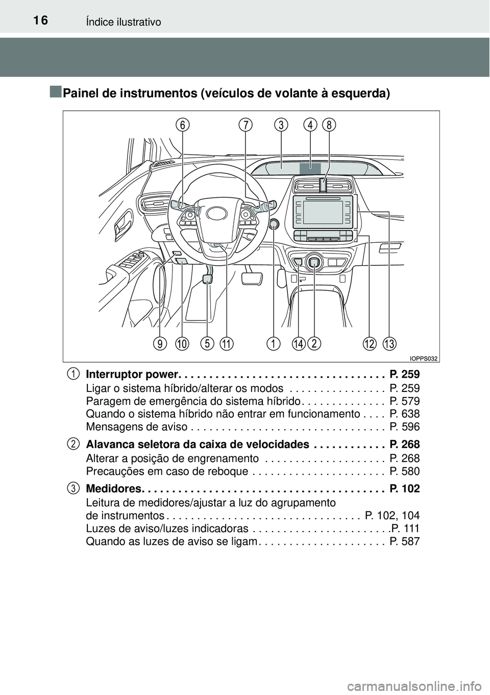TOYOTA PRIUS 2015  Manual de utilização (in Portuguese) 16Índice ilustrativo
nPainel de instrumentos (veículos de volante à esquerda)
Interruptor power. . . . . . . . . . . . . . . . . . . . . . . . . . . . . . . . . .  P. 259
Ligar o sistema híbrido/a