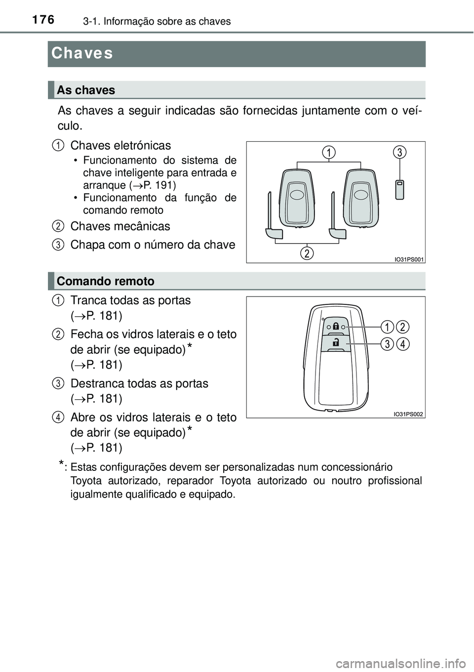 TOYOTA PRIUS 2015  Manual de utilização (in Portuguese) 1763-1. Informação sobre as chaves
Chaves
As chaves a seguir indicadas são fornecidas juntamente com o veí-
culo.
Chaves eletrónicas
• Funcionamento do sistema de
chave inteligente para entrada