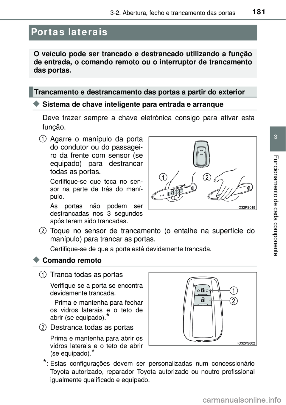 TOYOTA PRIUS 2015 Manual de utilização (in Portuguese) 181
3
3-2. Abertura, fecho e trancamento das portas
Funcionamento de cada componente
Portas laterais
uSistema de chave inteligente para entrada e arranque
Deve trazer sempre a chave eletrónica consig TOYOTA PRIUS 2015 Manual de utilização (in Portuguese) 181
3
3-2. Abertura, fecho e trancamento das portas
Funcionamento de cada componente
Portas laterais
uSistema de chave inteligente para entrada e arranque
Deve trazer sempre a chave eletrónica consig