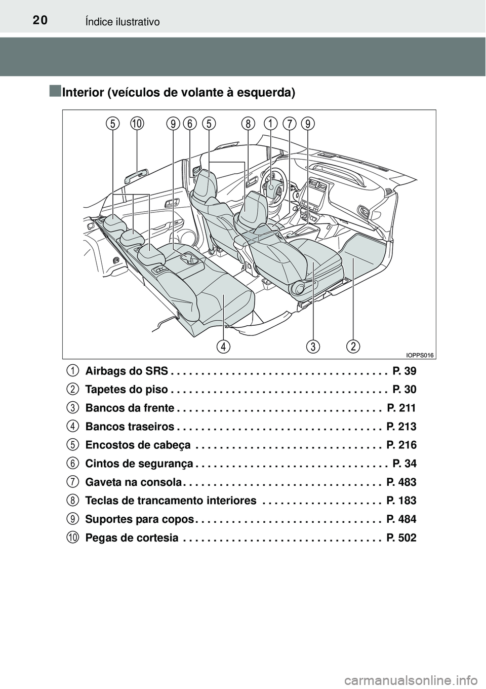 TOYOTA PRIUS 2015  Manual de utilização (in Portuguese) 20Índice ilustrativo
nInterior (veículos de volante à esquerda)
Airbags do SRS . . . . . . . . . . . . . . . . . . . . . . . . . . . . . . . . . . . .  P. 39
Tapetes do piso . . . . . . . . . . . .