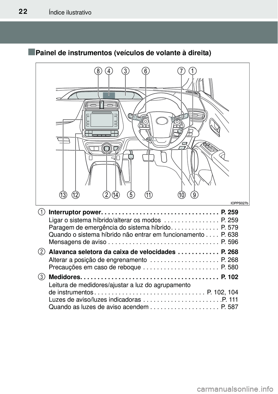 TOYOTA PRIUS 2015  Manual de utilização (in Portuguese) 22Índice ilustrativo
nPainel de instrumentos (veículos de volante à direita)
Interruptor power. . . . . . . . . . . . . . . . . . . . . . . . . . . . . . . . . .  P. 259
Ligar o sistema híbrido/al