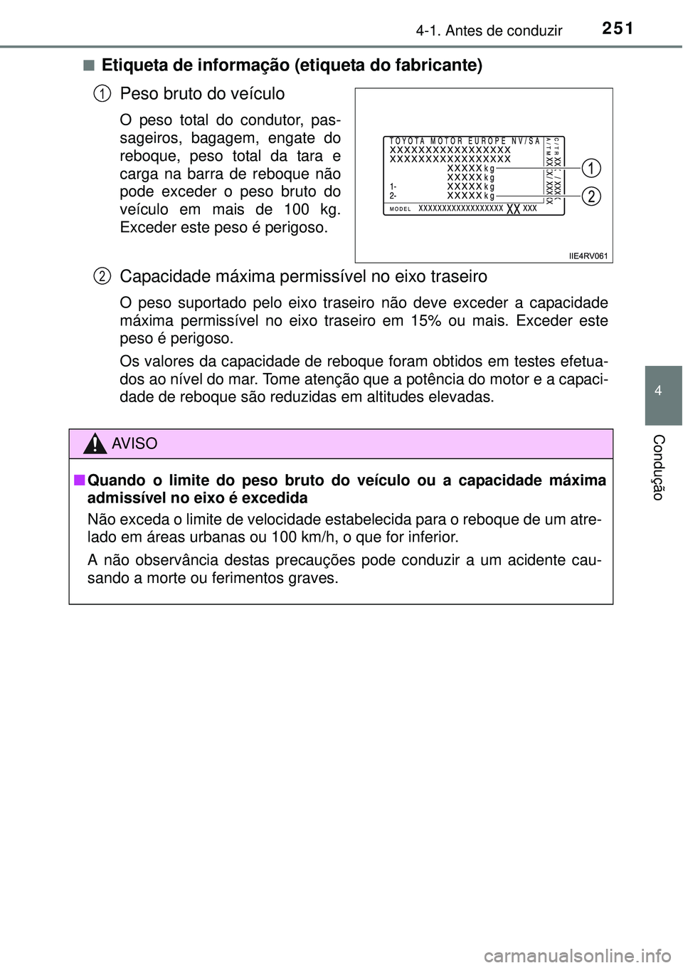 TOYOTA PRIUS 2015 Manual de utilização (in Portuguese) 2514-1. Antes de conduzir
4
Condução
nEtiqueta de informação (etiqueta do fabricante)
Peso bruto do veículo
O peso total do condutor, pas-
sageiros, bagagem, engate do
reboque, peso total da tara TOYOTA PRIUS 2015 Manual de utilização (in Portuguese) 2514-1. Antes de conduzir
4
Condução
nEtiqueta de informação (etiqueta do fabricante)
Peso bruto do veículo
O peso total do condutor, pas-
sageiros, bagagem, engate do
reboque, peso total da tara