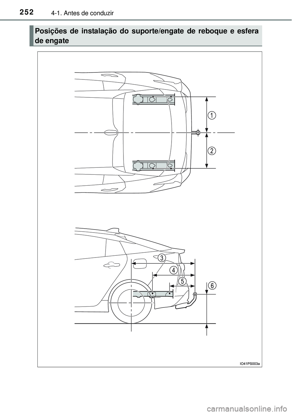 TOYOTA PRIUS 2015  Manual de utilização (in Portuguese) 2524-1. Antes de conduzir
Posições de instalação do suporte/engate de reboque e esfera
de engate 