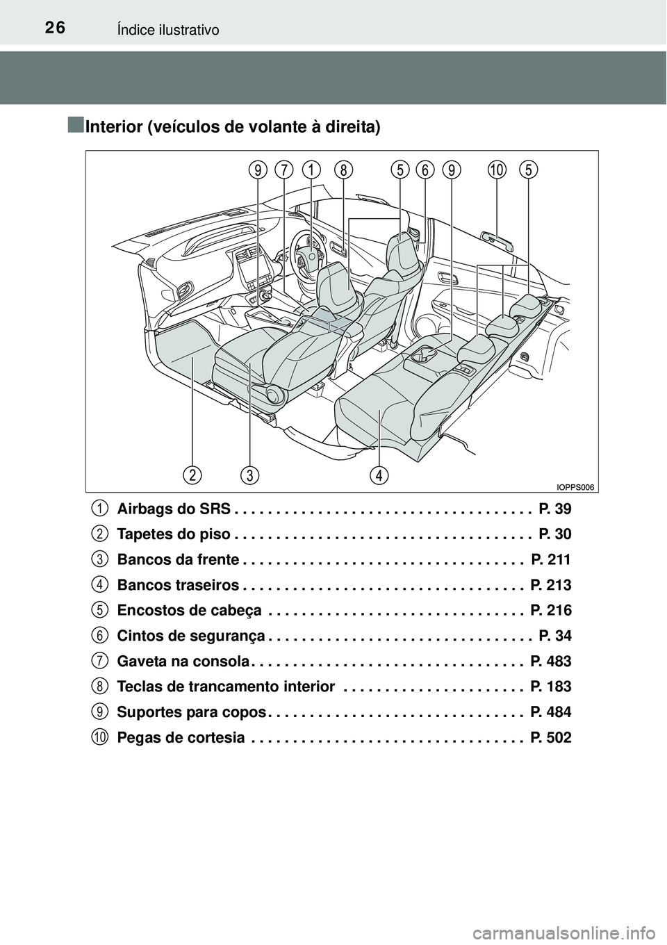 TOYOTA PRIUS 2015  Manual de utilização (in Portuguese) 26Índice ilustrativo
nInterior (veículos de volante à direita)
Airbags do SRS . . . . . . . . . . . . . . . . . . . . . . . . . . . . . . . . . . . .  P. 39
Tapetes do piso . . . . . . . . . . . . 