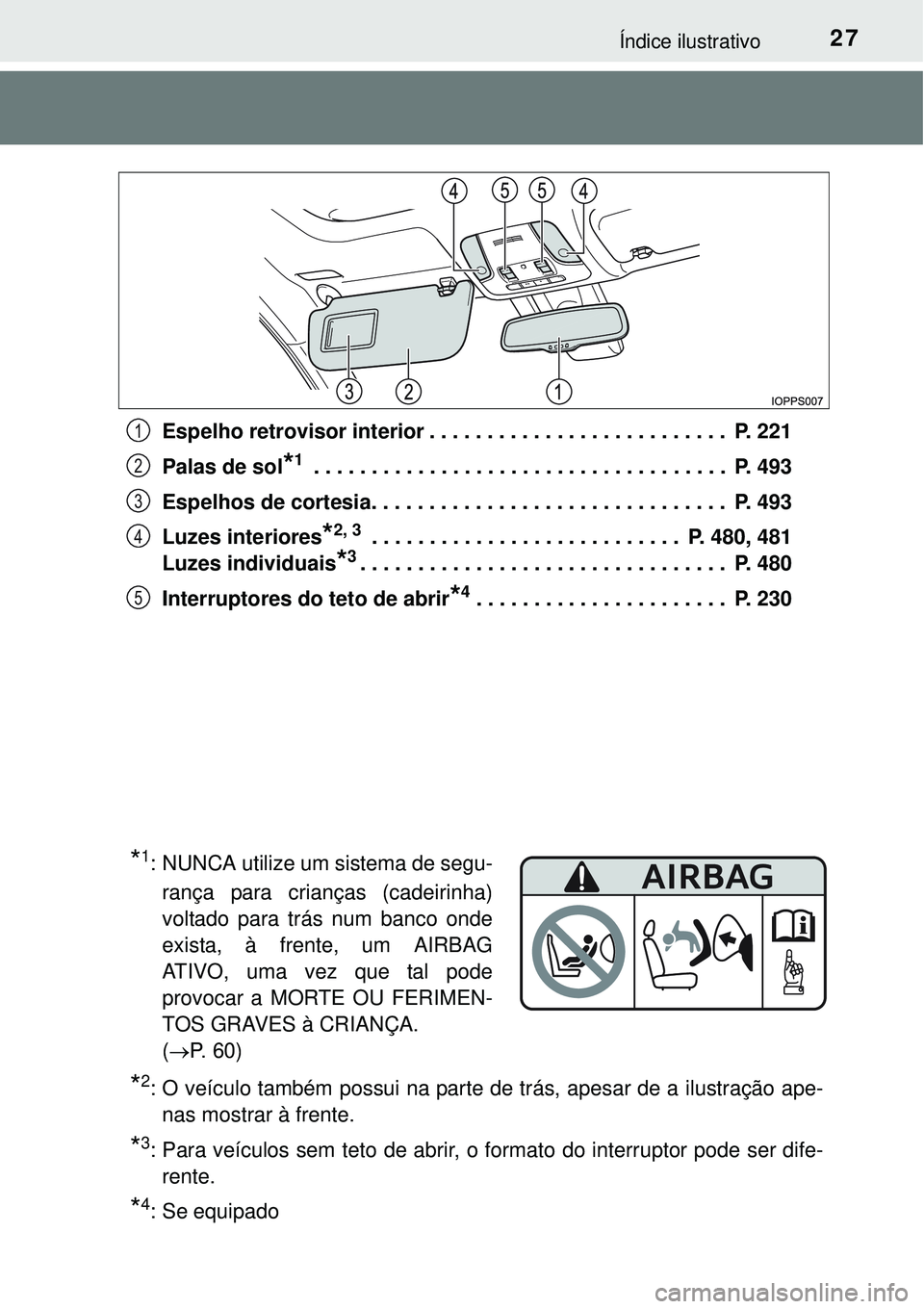 TOYOTA PRIUS 2015  Manual de utilização (in Portuguese) 27Índice ilustrativo
Espelho retrovisor interior . . . . . . . . . . . . . . . . . . . . . . . . . .  P. 221
Palas de sol
*1 . . . . . . . . . . . . . . . . . . . . . . . . . . . . . . . . . . . .  P