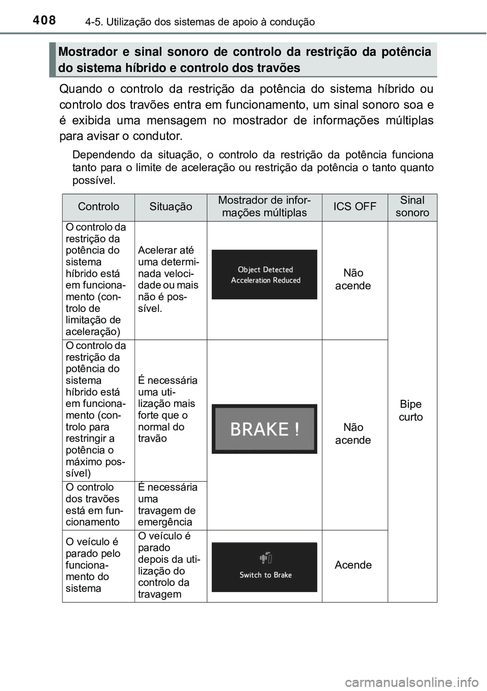 TOYOTA PRIUS 2015 Manual de utilização (in Portuguese) 4084-5. Utilização dos sistemas de apoio à condução
Quando o controlo da restrição da potência do sistema híbrido ou
controlo dos travões entra em funcionamento, um sinal sonoro soa e
é exi TOYOTA PRIUS 2015 Manual de utilização (in Portuguese) 4084-5. Utilização dos sistemas de apoio à condução
Quando o controlo da restrição da potência do sistema híbrido ou
controlo dos travões entra em funcionamento, um sinal sonoro soa e
é exi