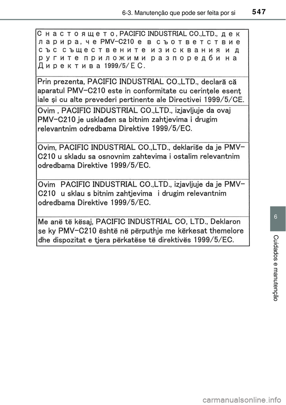 TOYOTA PRIUS 2015  Manual de utilização (in Portuguese) 5476-3. Manutenção que pode ser feita por si
6
Cuidados e manutenção 