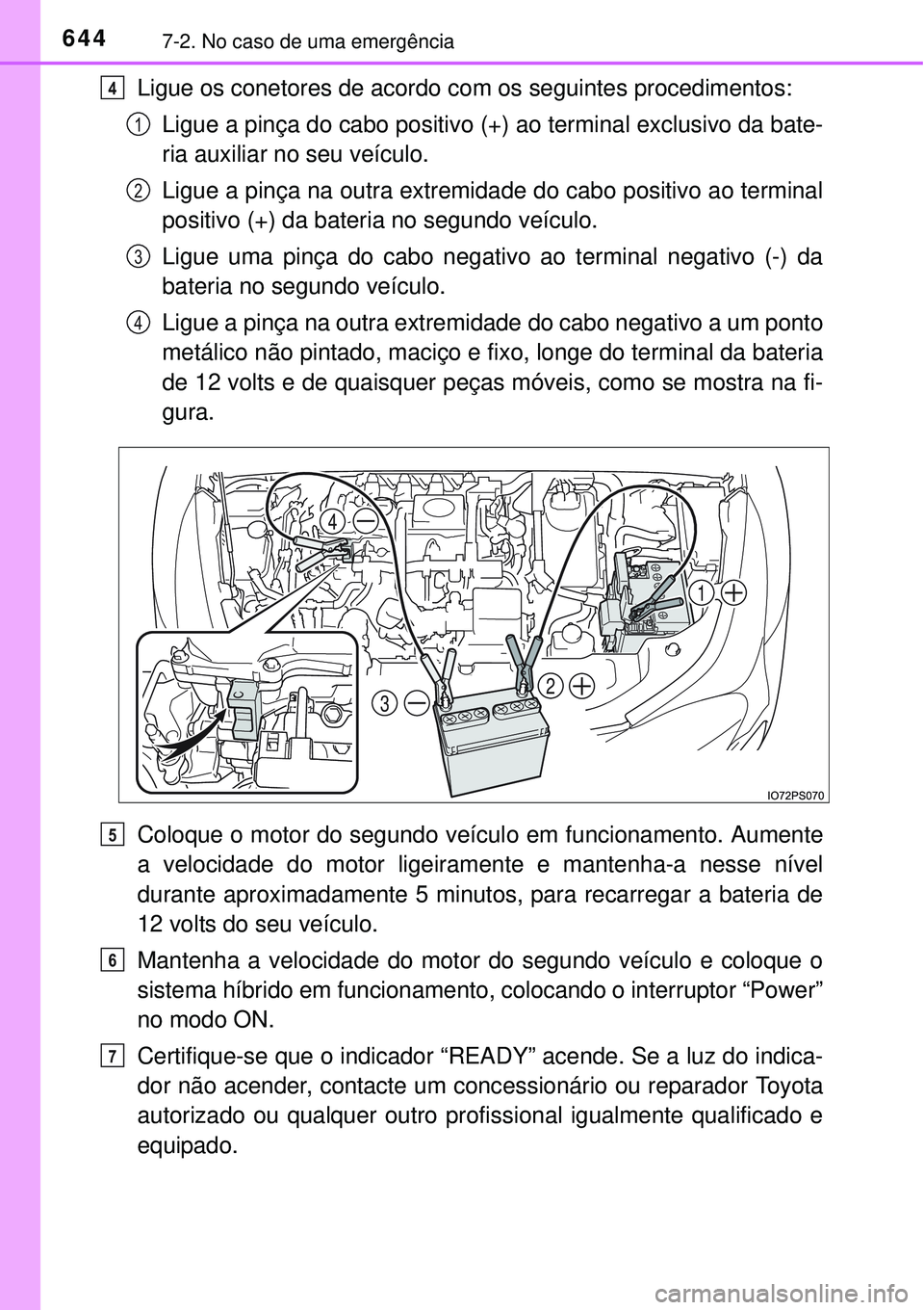 TOYOTA PRIUS 2015 Manual de utilização (in Portuguese) 6447-2. No caso de uma emergência
Ligue os conetores de acordo com os seguintes procedimentos:
Ligue a pinça do cabo positivo (+) ao terminal exclusivo da bate-
ria auxiliar no seu veículo.
Ligue a TOYOTA PRIUS 2015 Manual de utilização (in Portuguese) 6447-2. No caso de uma emergência
Ligue os conetores de acordo com os seguintes procedimentos:
Ligue a pinça do cabo positivo (+) ao terminal exclusivo da bate-
ria auxiliar no seu veículo.
Ligue a