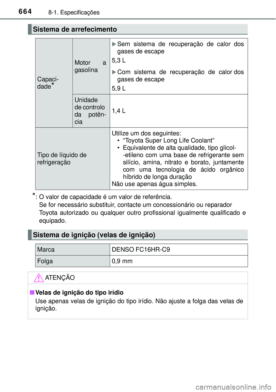 TOYOTA PRIUS 2015  Manual de utilização (in Portuguese) 6648-1. Especificações
*: O valor de capacidade é um valor de referência. 
Se for necessário substituir, contacte um concessionário ou reparador 
Toyota autorizado ou qualquer outro profissional