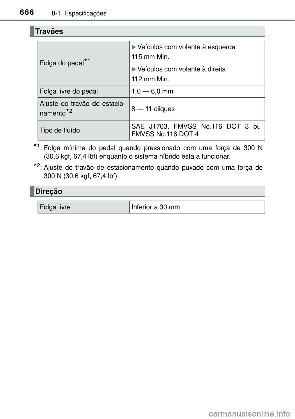 TOYOTA PRIUS 2015  Manual de utilização (in Portuguese) 6668-1. Especificações
*1: Folga mínima do pedal quando pressionado com uma força de 300 N
(30,6 kgf, 67,4 lbf) enquanto o sistema híbrido está a funcionar.
*2: Ajuste do travão de estacionamen