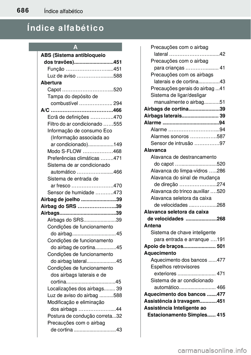 TOYOTA PRIUS 2015 Manual de utilização (in Portuguese) 686Índice alfabético
Índice alfabético
ABS (Sistema antibloqueio
dos travões)............................451
Função …………………….....451
Luz de aviso ……………........588
Abe TOYOTA PRIUS 2015 Manual de utilização (in Portuguese) 686Índice alfabético
Índice alfabético
ABS (Sistema antibloqueio
dos travões)............................451
Função …………………….....451
Luz de aviso ……………........588
Abe