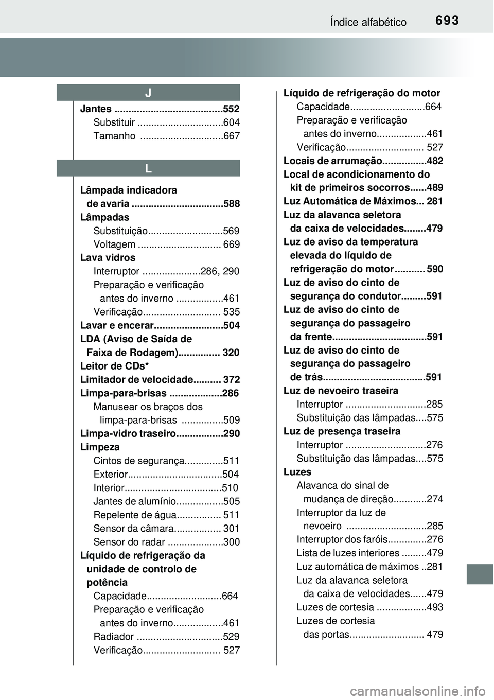 TOYOTA PRIUS 2015 Manual de utilização (in Portuguese) 693Índice alfabético
Jantes .......................................552
Substituir ...............................604
Tamanho ..............................667
Lâmpada indicadora
de avaria ....... TOYOTA PRIUS 2015 Manual de utilização (in Portuguese) 693Índice alfabético
Jantes .......................................552
Substituir ...............................604
Tamanho ..............................667
Lâmpada indicadora
de avaria .......