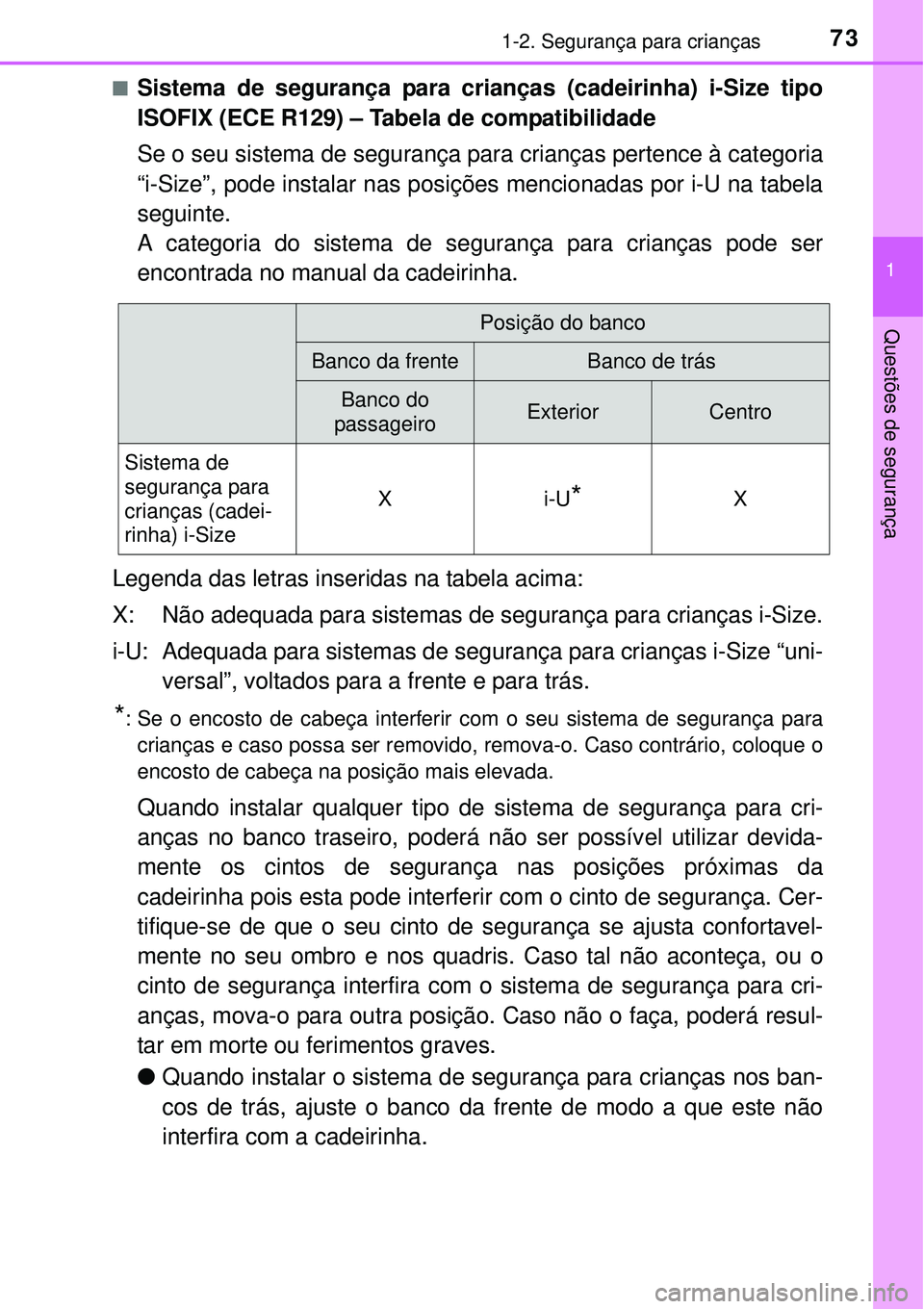 TOYOTA PRIUS 2015  Manual de utilização (in Portuguese) 731-2. Segurança para crianças
1
Questões de segurança
nSistema de segurança para crianças (cadeirinha) i-Size tipo
ISOFIX (ECE R129) – Tabela de compatibilidade
Se o seu sistema de segurança