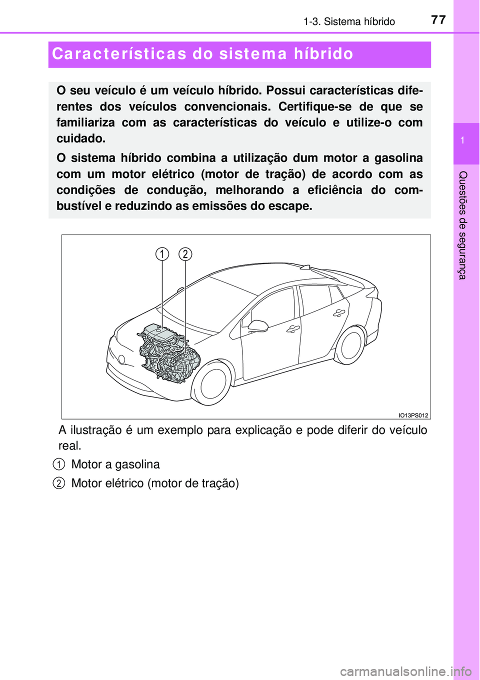 TOYOTA PRIUS 2015  Manual de utilização (in Portuguese) 77
1
1-3. Sistema híbrido
Questões de segurança
Características do sistema híbrido
A ilustração é um exemplo para explicação e pode diferir do veículo
real.
Motor a gasolina
Motor elétrico