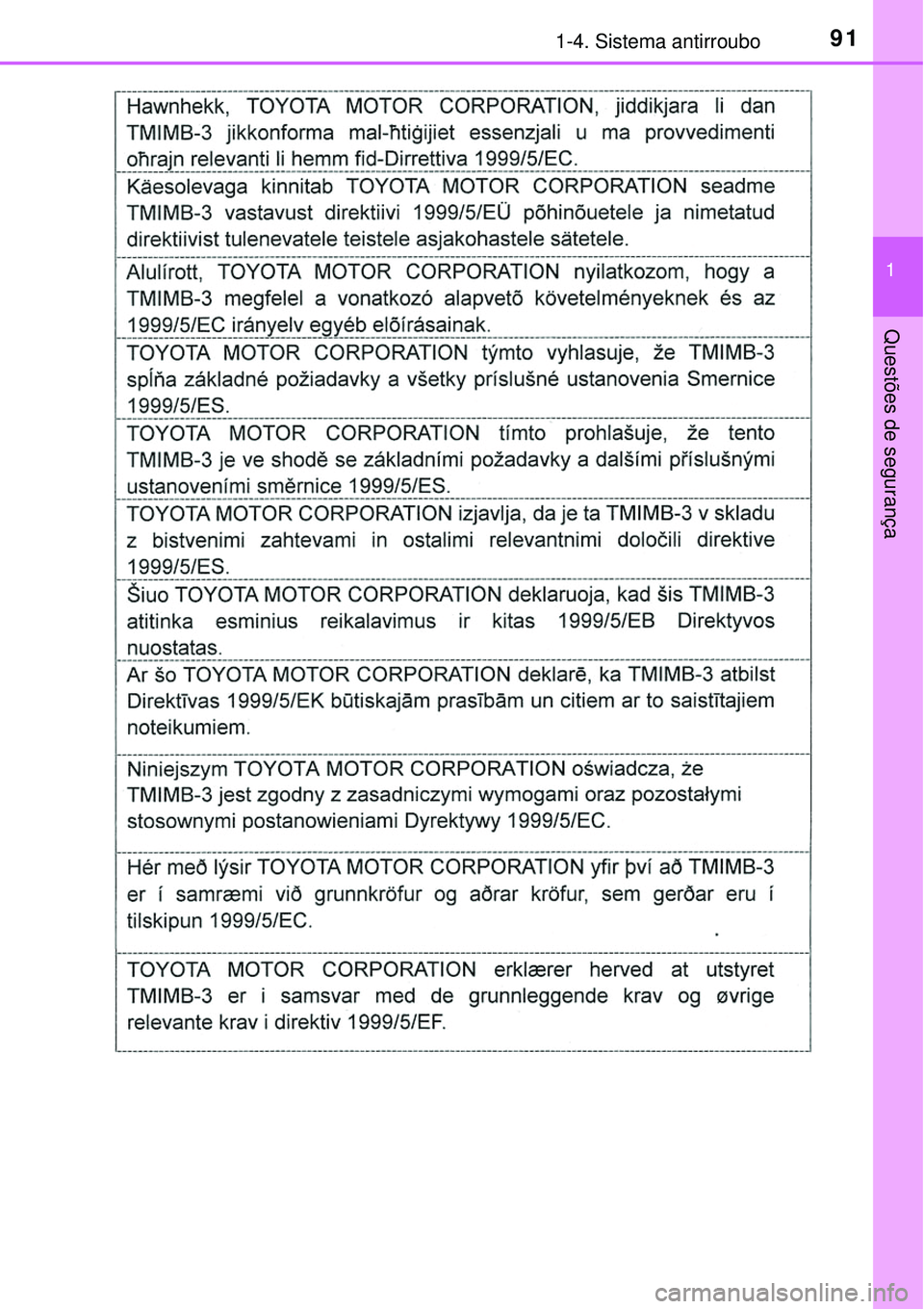 TOYOTA PRIUS 2015  Manual de utilização (in Portuguese) 911-4. Sistema antirroubo
1
Questões de segurança 