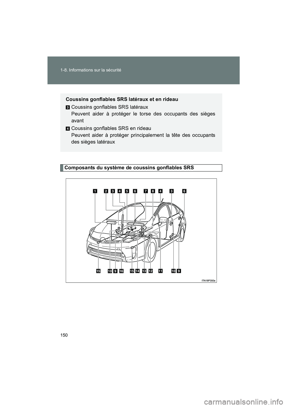 TOYOTA PRIUS 2014  Manuel du propriétaire (in French) 150 1-8. Informations sur la sécurité
PRIUS_OM_OM47859D_(D)
Composants du système de coussins gonflables SRS
Coussins gonflables SRS latéraux et en rideauCoussins gonflables SRS latéraux 
Peuvent