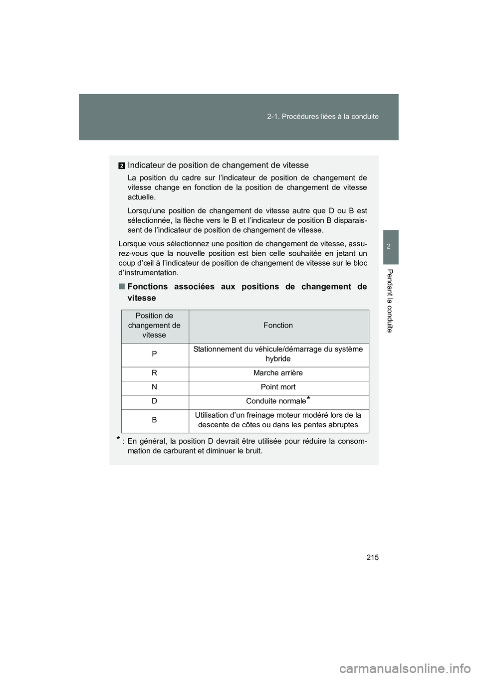 TOYOTA PRIUS 2014 Manuel du propriétaire (in French) 215
2-1. Procédures liées à la conduite
PRIUS_OM_OM47859D_(D)
2
Pendant la conduite
Indicateur de position de changement de vitesse
La position du cadre sur l’indicateur de position de changement TOYOTA PRIUS 2014 Manuel du propriétaire (in French) 215
2-1. Procédures liées à la conduite
PRIUS_OM_OM47859D_(D)
2
Pendant la conduite
Indicateur de position de changement de vitesse
La position du cadre sur l’indicateur de position de changement
