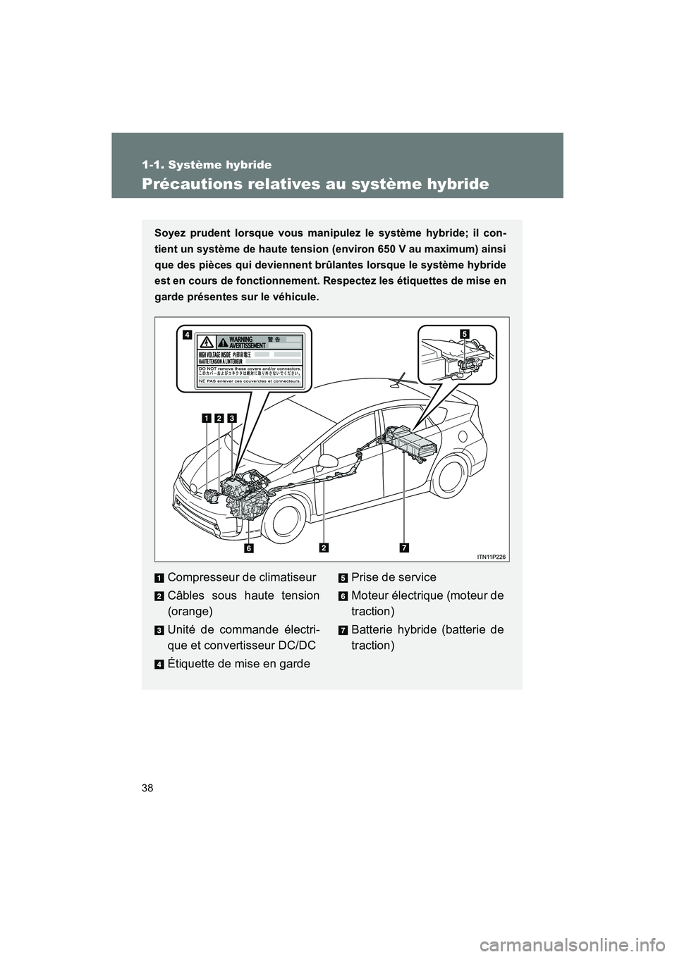 TOYOTA PRIUS 2014  Manuel du propriétaire (in French) 38
1-1. Système hybride
PRIUS_OM_OM47859D_(D)
Précautions relatives au système hybride
Soyez prudent lorsque vous manipulez le système hybride; il con-
tient un système de haute tension (environ 