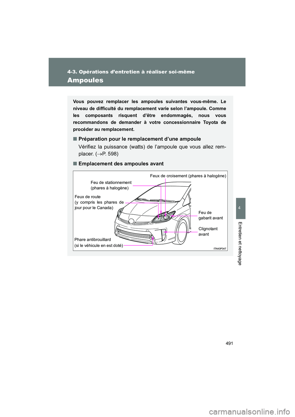 TOYOTA PRIUS 2014  Manuel du propriétaire (in French) 491
4-3. Opérations d’entretien à réaliser soi-même
PRIUS_OM_OM47859D_(D)
4
Entretien et nettoyage
Ampoules
Vous pouvez remplacer les ampoules suivantes vous-même. Le
niveau de difficulté du r
