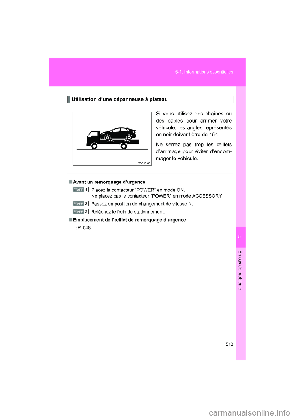 TOYOTA PRIUS 2014  Manuel du propriétaire (in French) 5
En cas de problème
513
5-1. Informations essentielles
PRIUS_OM_OM47859D_(D)
Utilisation d’une dépanneuse à plateau
Si vous utilisez des chaînes ou
des câbles pour arrimer votre
véhicule, les