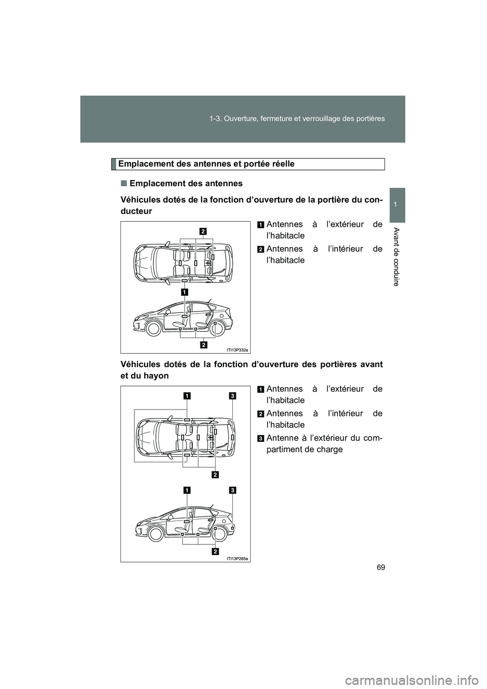 TOYOTA PRIUS 2014  Manuel du propriétaire (in French) 69
1-3. Ouverture, fermeture et verrouillage des portières
1
Avant de conduire
PRIUS_OM_OM47859D_(D)
Emplacement des antennes et portée réelle
■ Emplacement des antennes
Véhicules dotés de la f