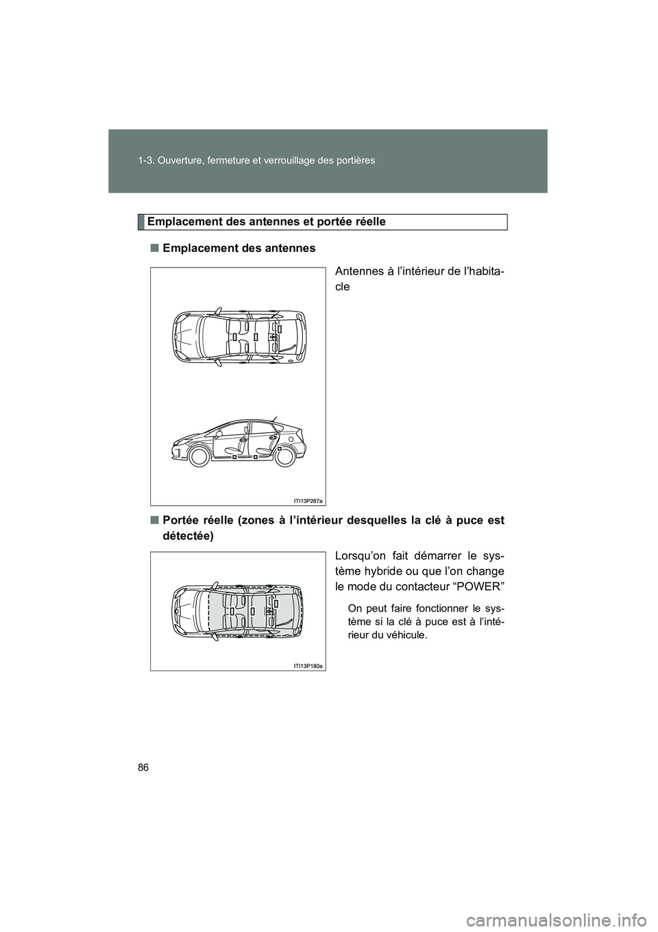 TOYOTA PRIUS 2014  Manuel du propriétaire (in French) 86 1-3. Ouverture, fermeture et verrouillage des portières
PRIUS_OM_OM47859D_(D)
Emplacement des antennes et portée réelle■ Emplacement des antennes
Antennes à l’intérieur de l’habita-
cle
