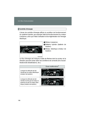 Page 200