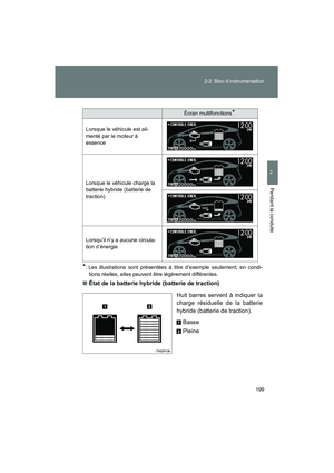 Page 201