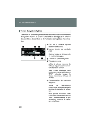 Page 202