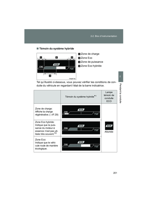 Page 203
