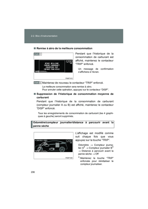 Page 208