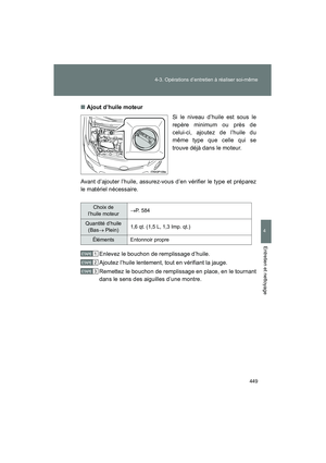 Page 451