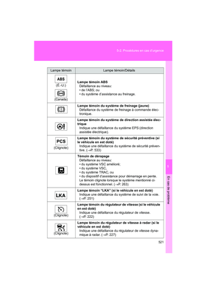 Page 523