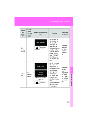Page 543